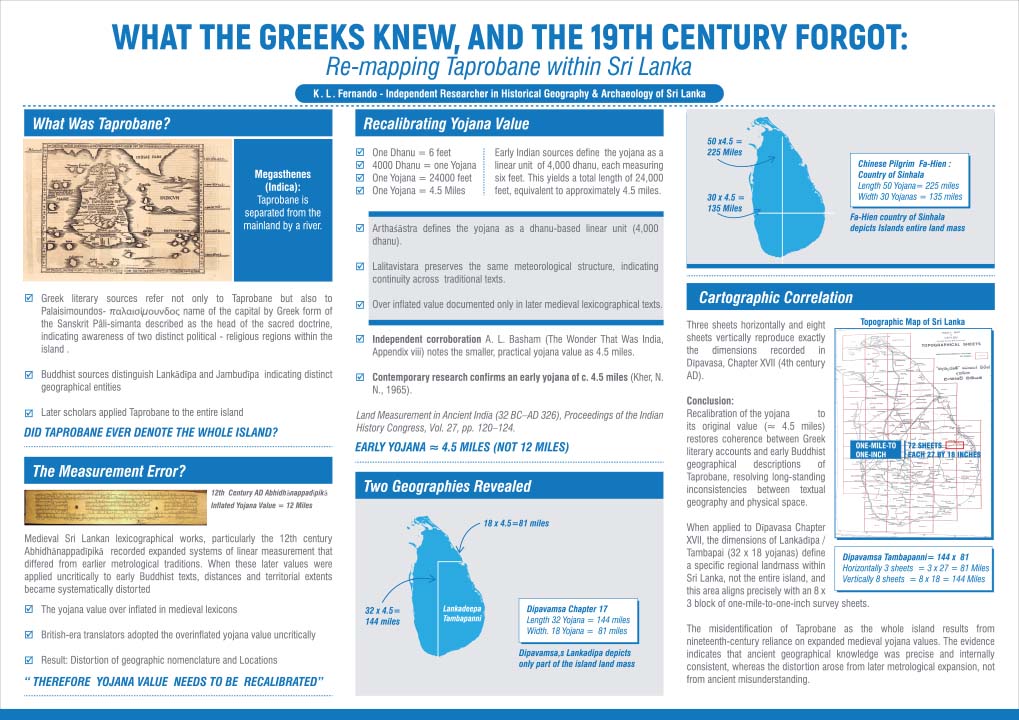 Poster: What the Greeks Knew, and the 19th Century Forgot — Re-mapping Taprobane within Sri Lanka